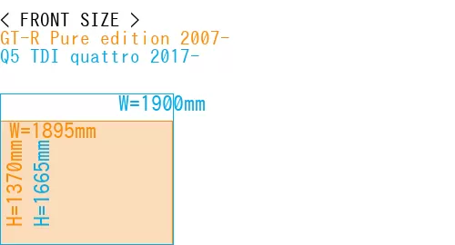 #GT-R Pure edition 2007- + Q5 TDI quattro 2017-